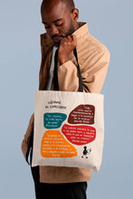 Cargar imagen en el visor de la galería, Tote bag natural con asa negra de la colección Lectorix con citas de Victor Hugo, Nietzsche, Walter Pater y Platón sobre la música.